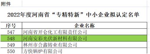 祝賀!光伏新材料通過河南省“專精特新”中小企業認定